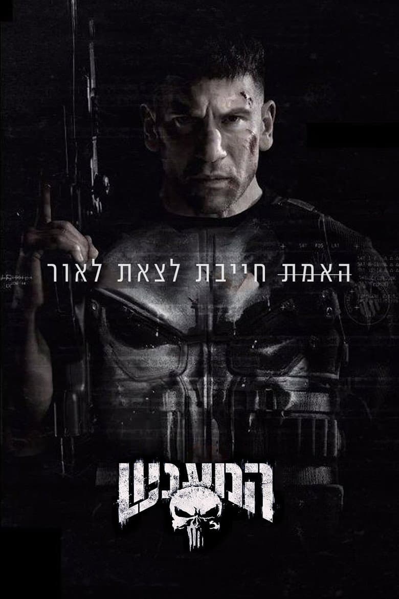 Ảnh poster
