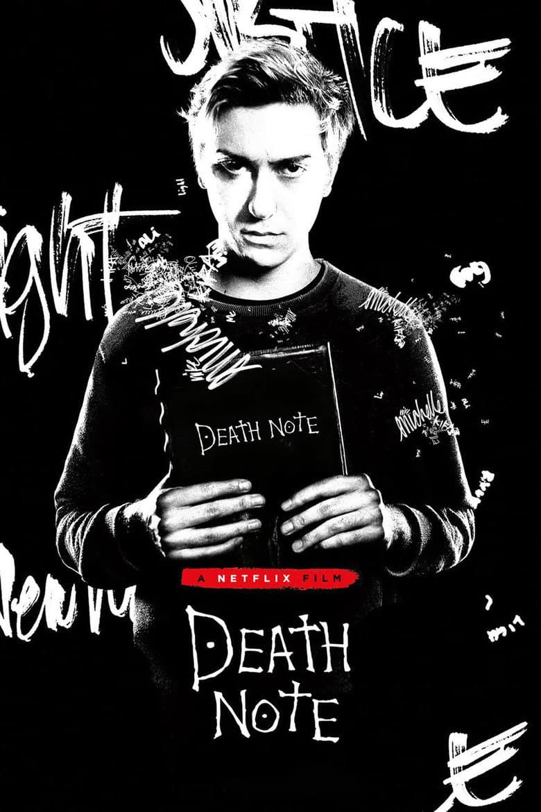 Ảnh poster