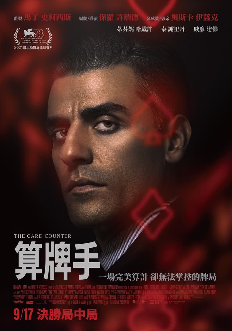 Ảnh poster