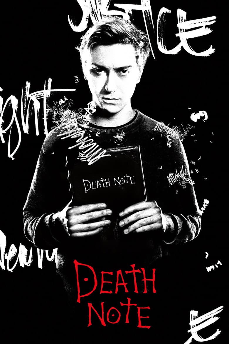 Ảnh poster
