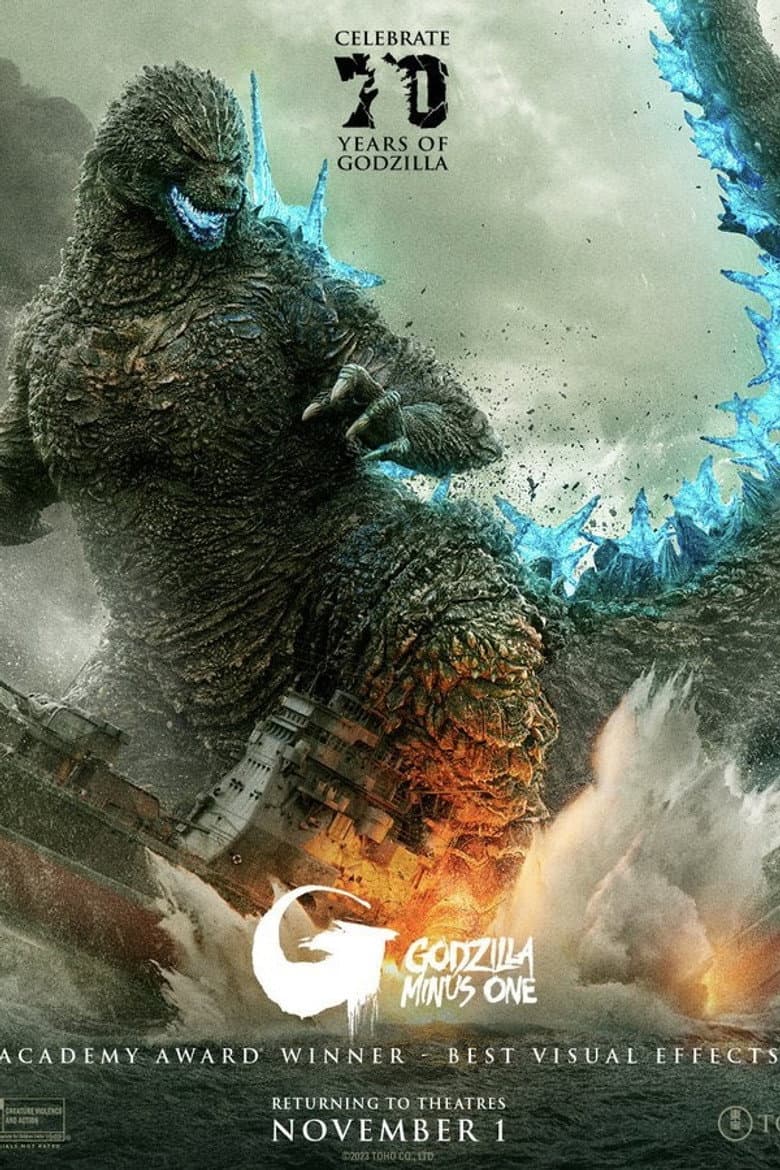 Ảnh poster