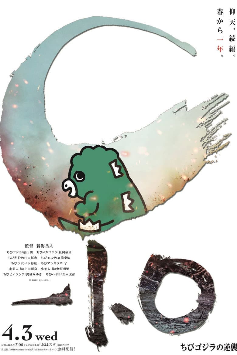 Ảnh poster