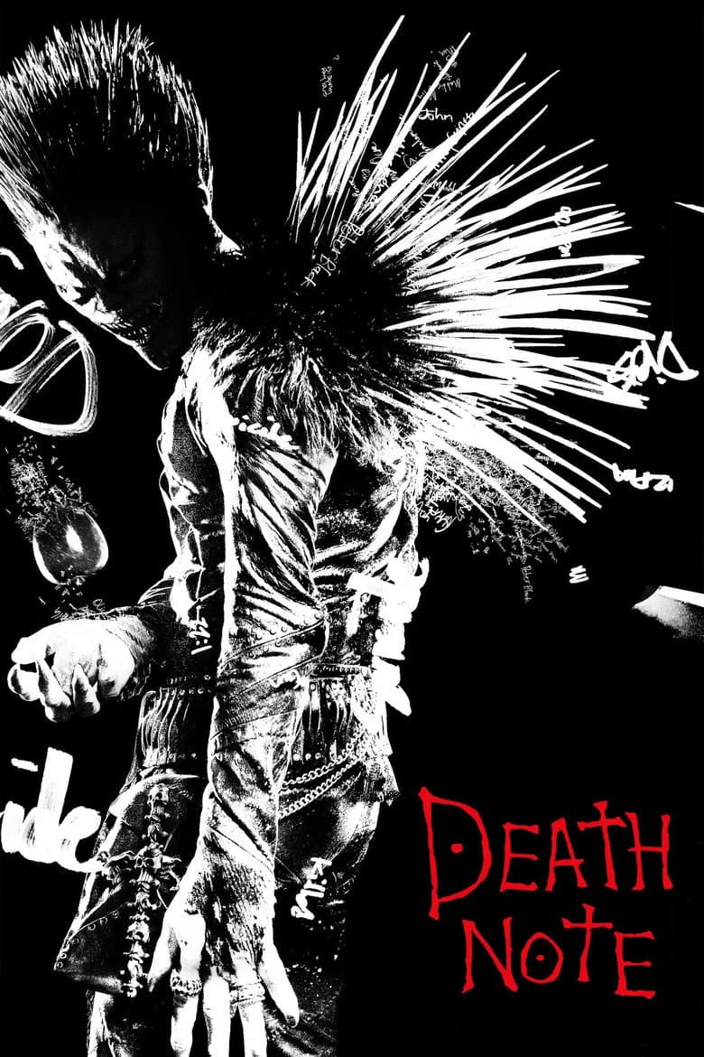 Ảnh poster