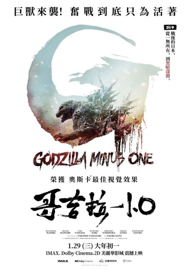 Ảnh poster