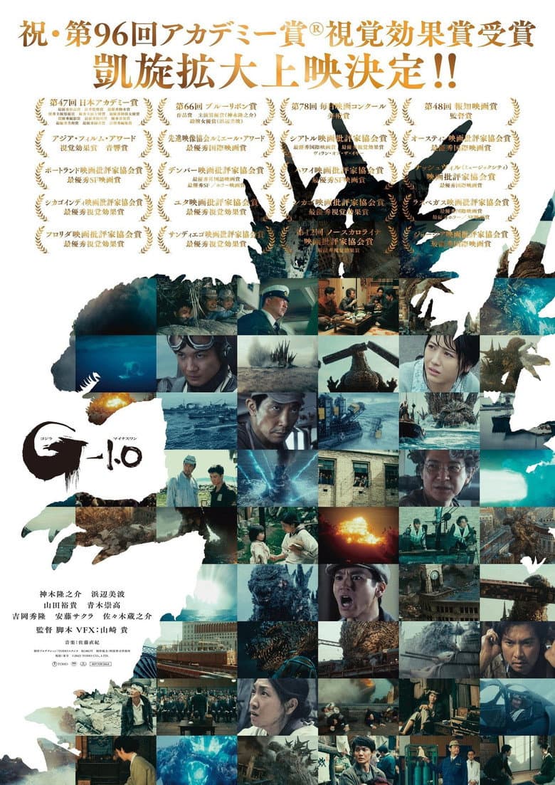 Ảnh poster