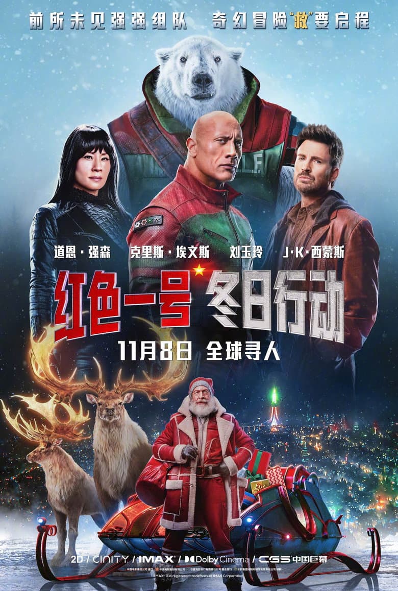 Ảnh poster
