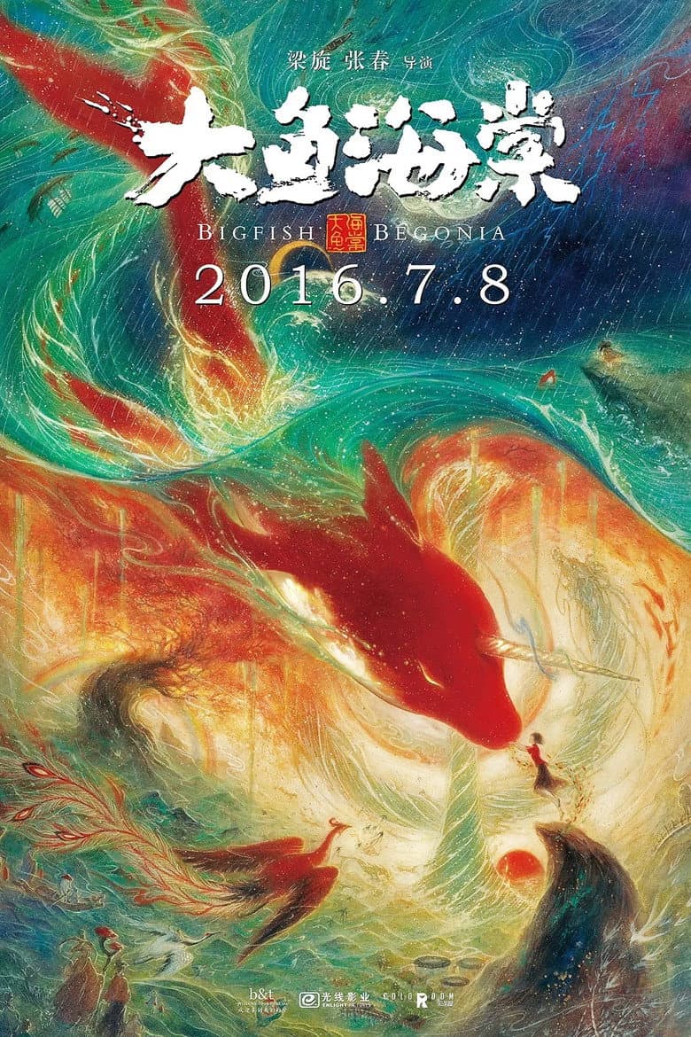 Ảnh poster