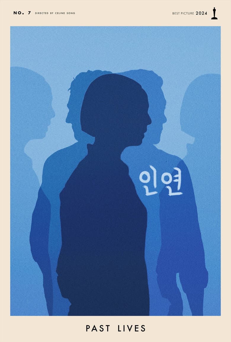Ảnh poster