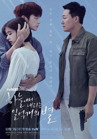 Ảnh poster