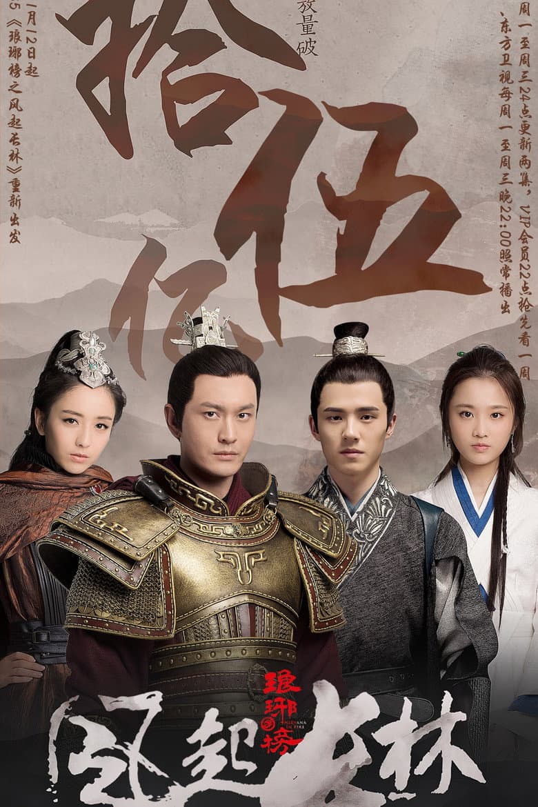 Ảnh poster