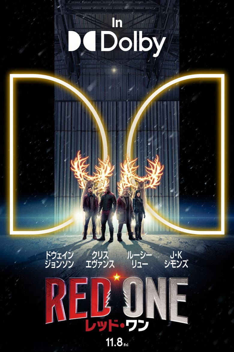 Ảnh poster