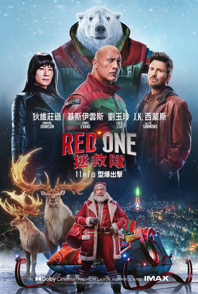 Ảnh poster