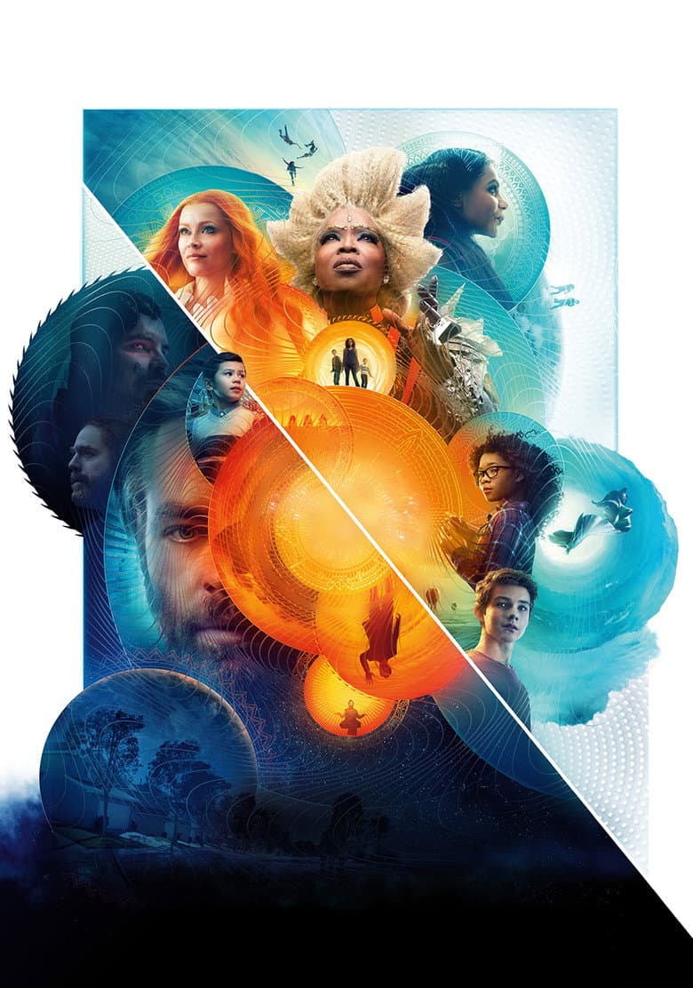 Ảnh poster
