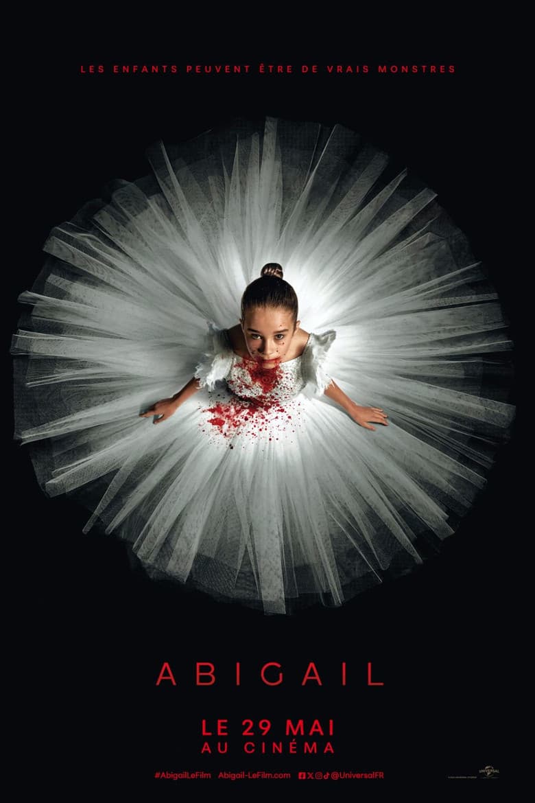 Ảnh poster