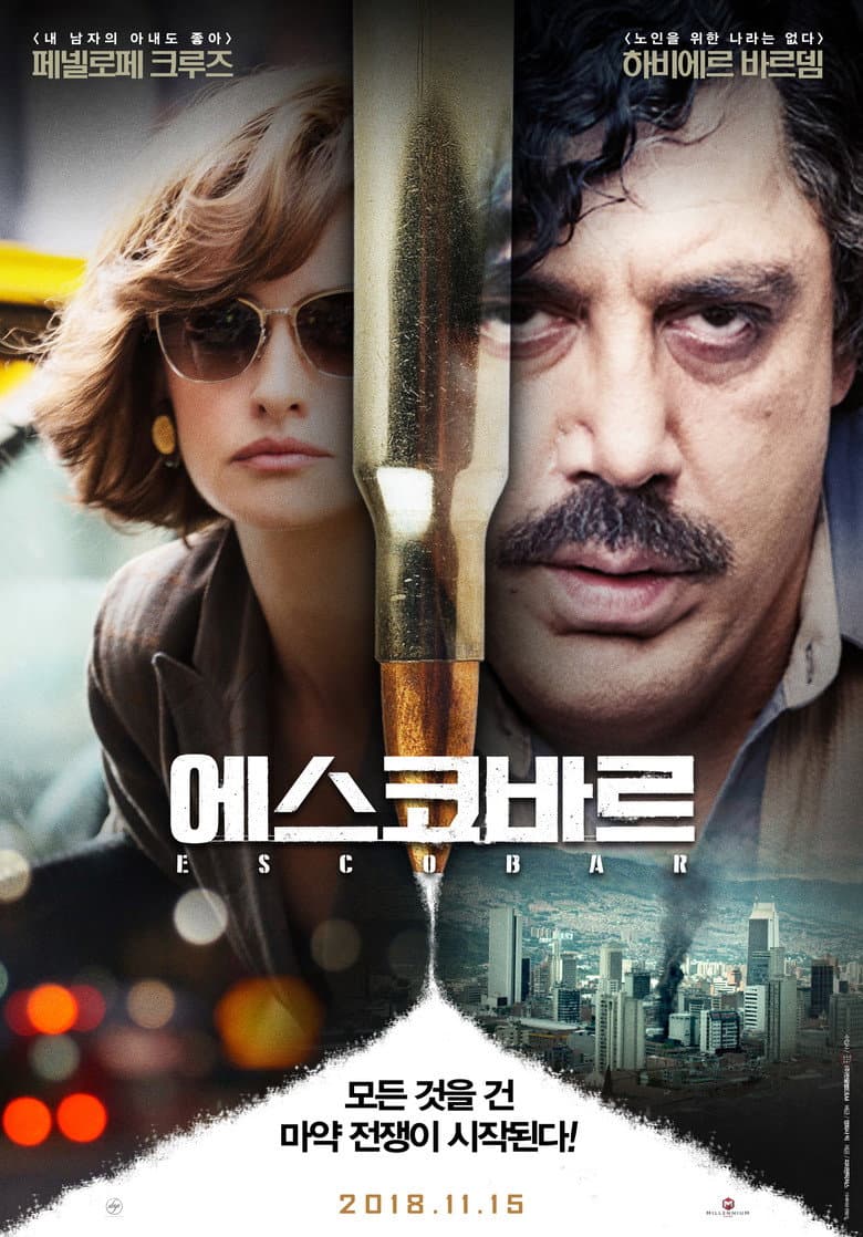 Ảnh poster