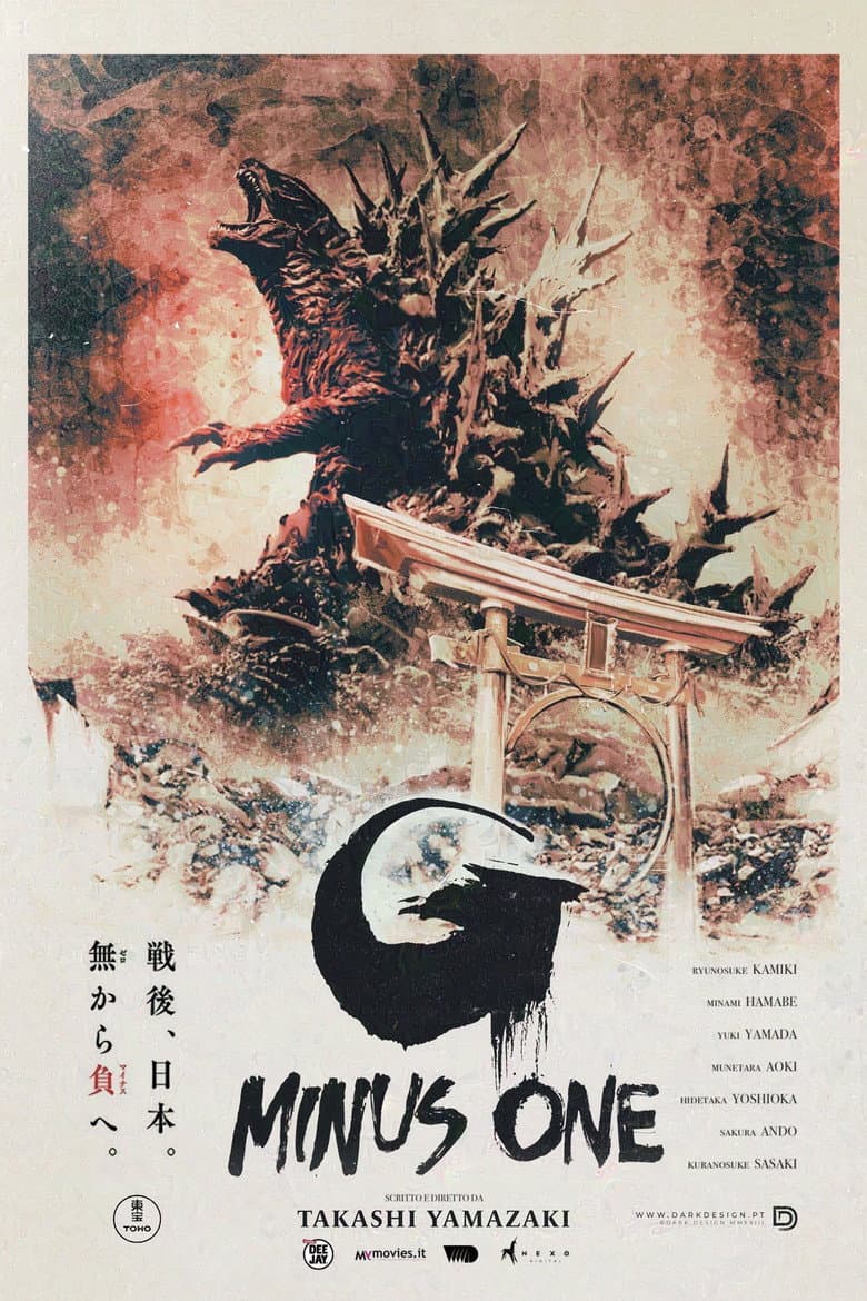 Ảnh poster