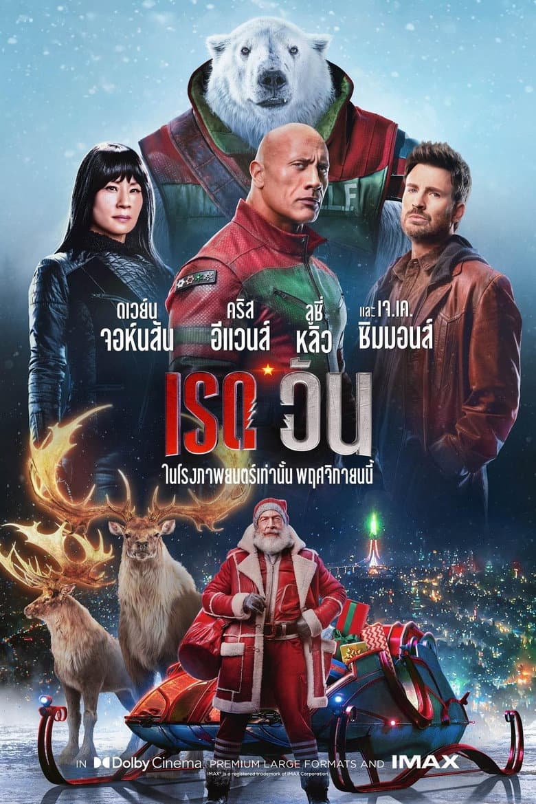 Ảnh poster