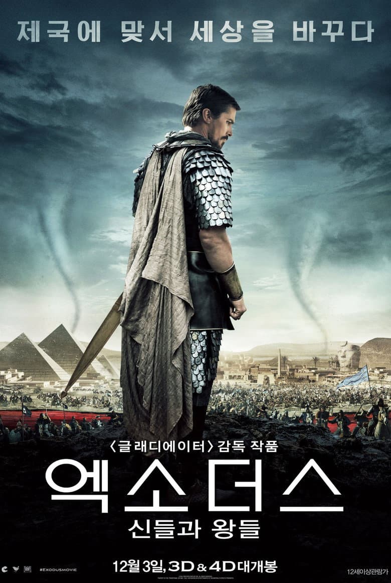 Ảnh poster
