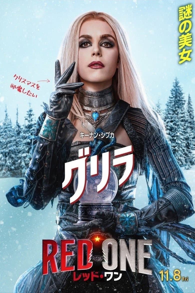 Ảnh poster