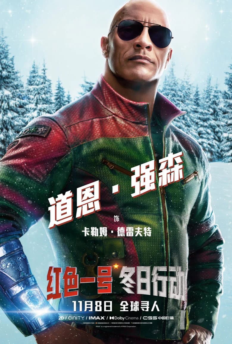 Ảnh poster