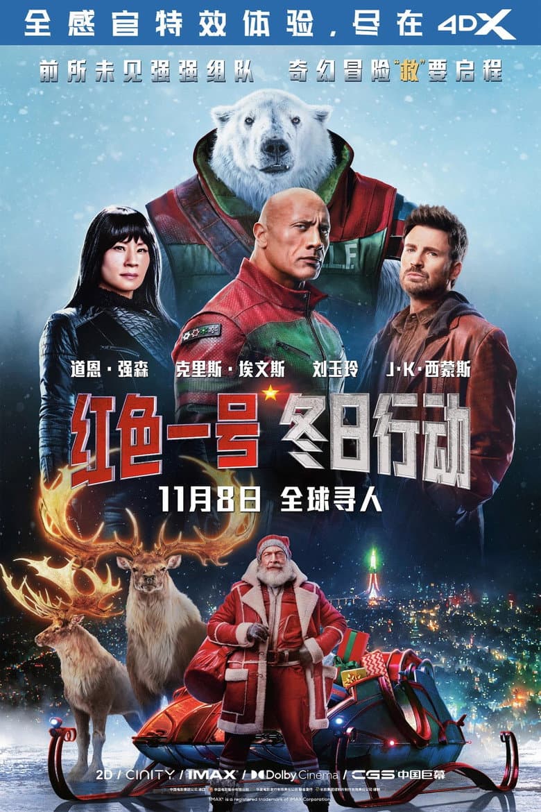 Ảnh poster