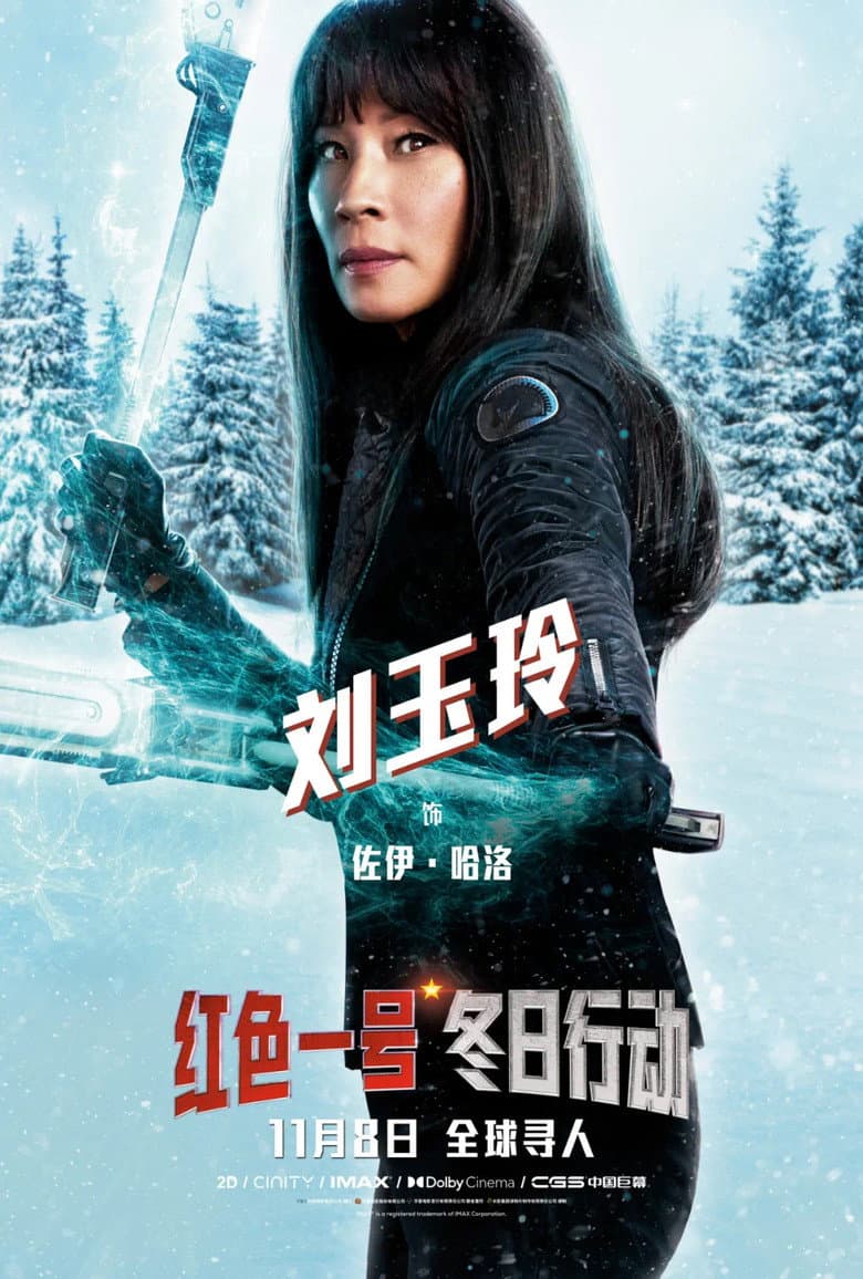 Ảnh poster