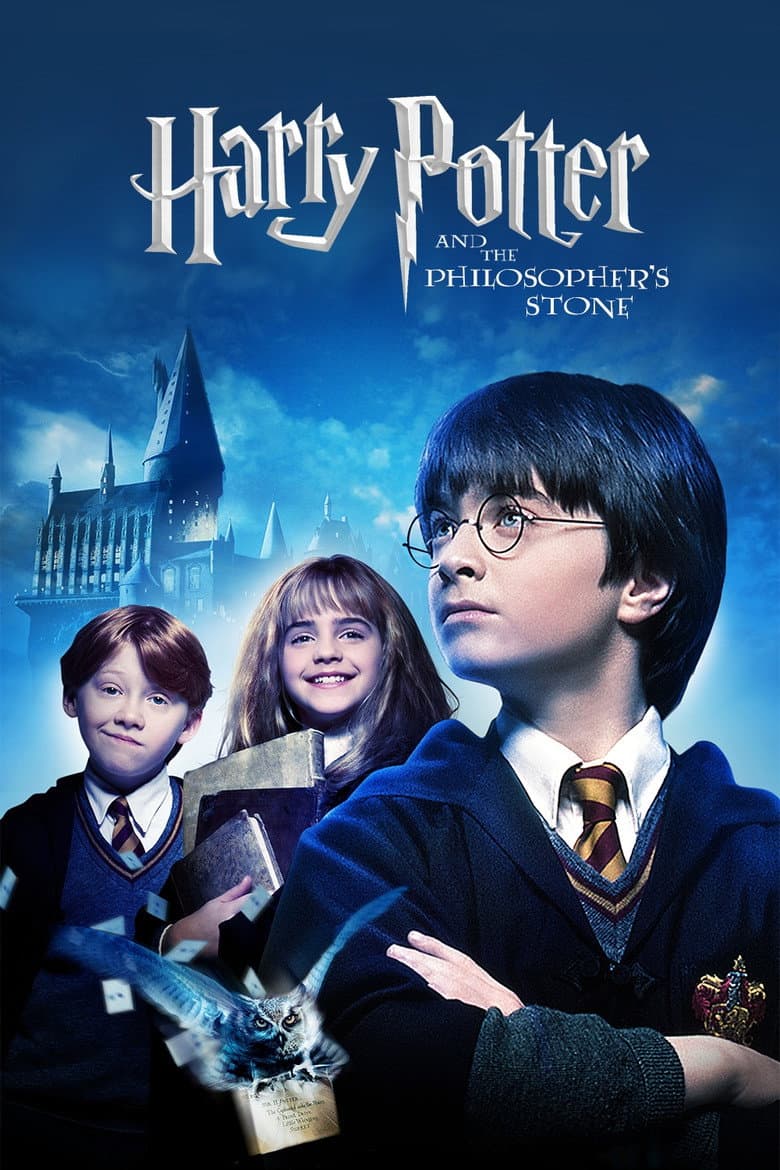 Ảnh poster