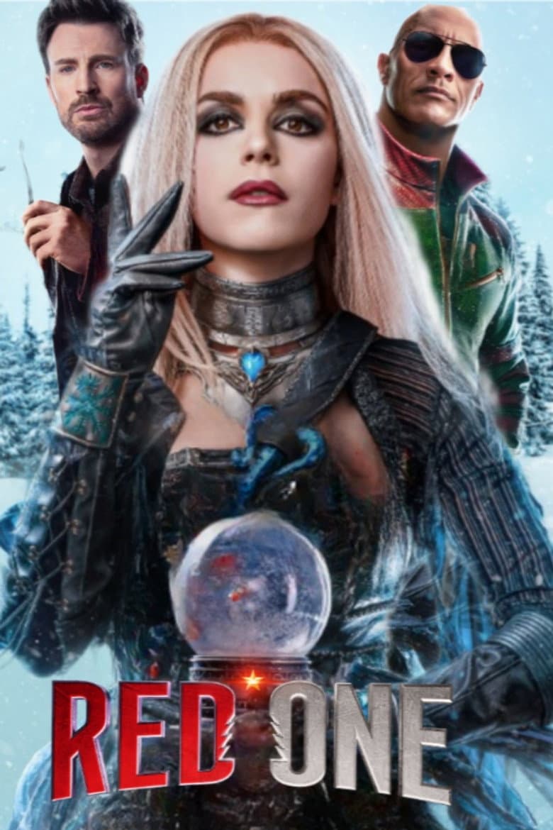 Ảnh poster
