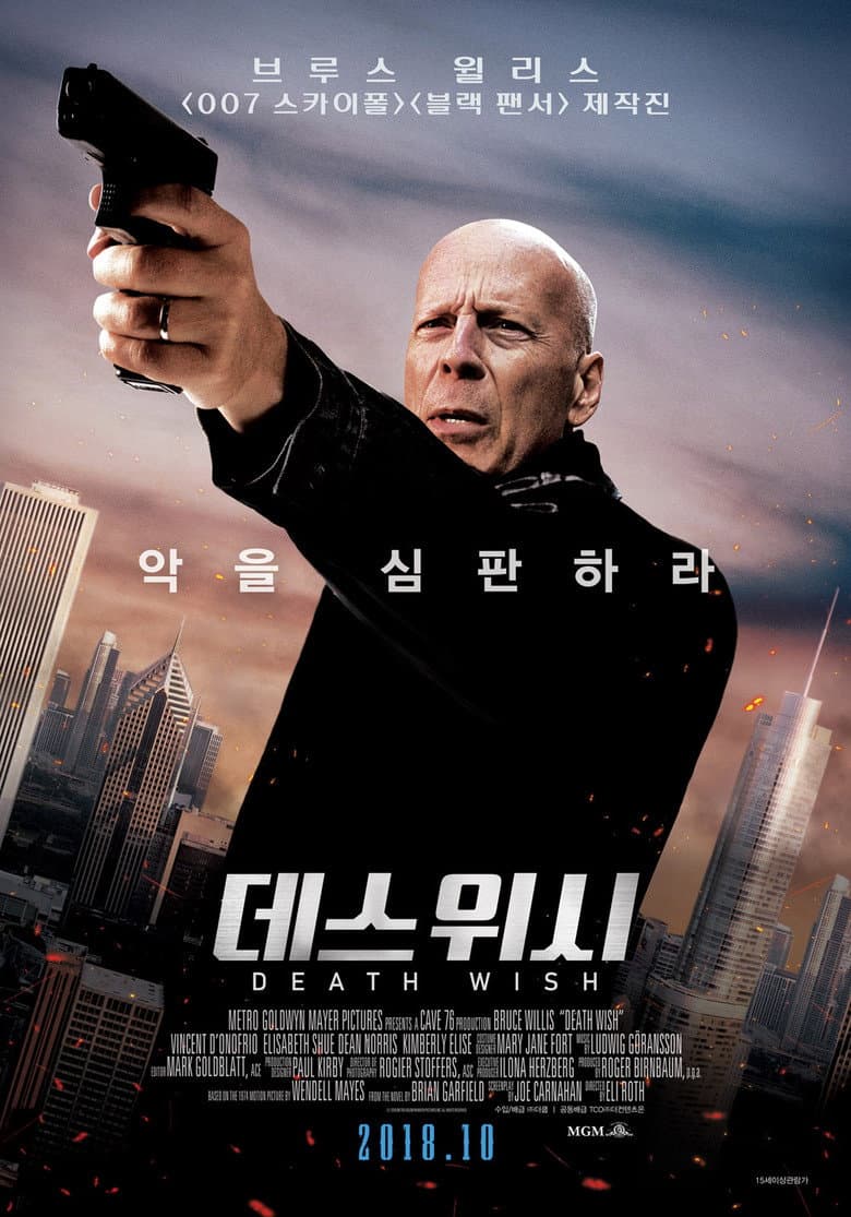 Ảnh poster