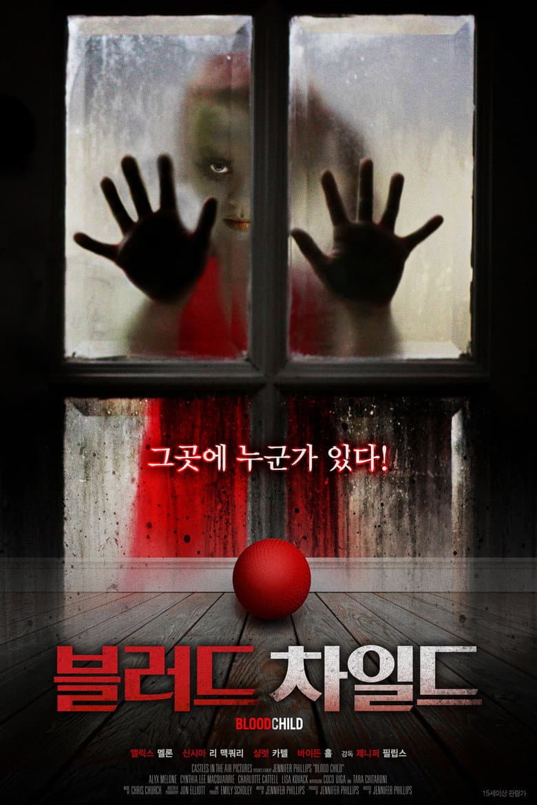 Ảnh poster