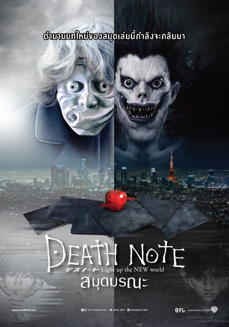 Ảnh poster