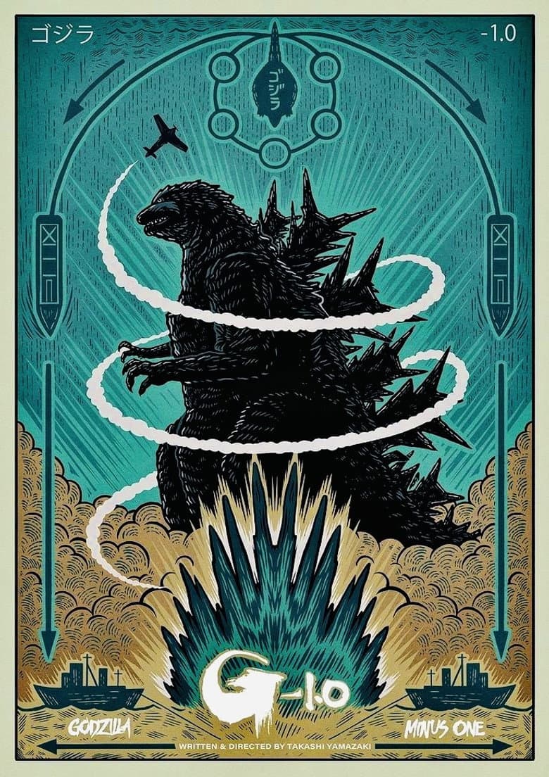 Ảnh poster