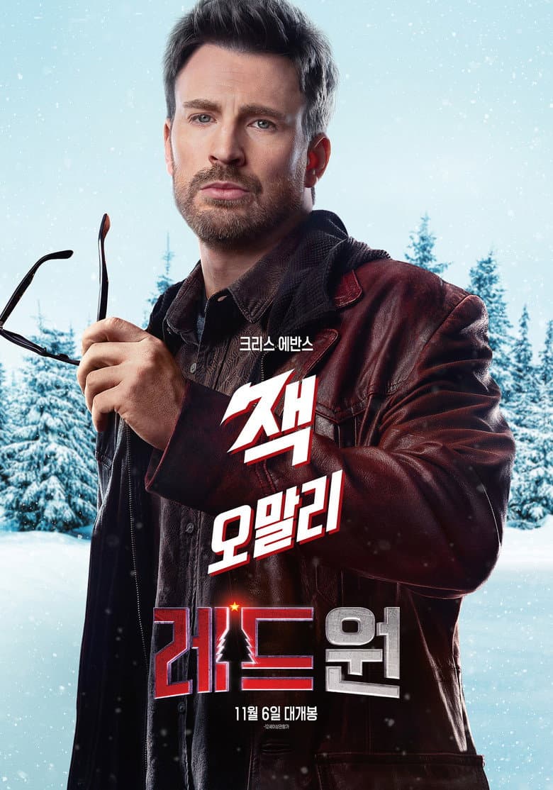 Ảnh poster