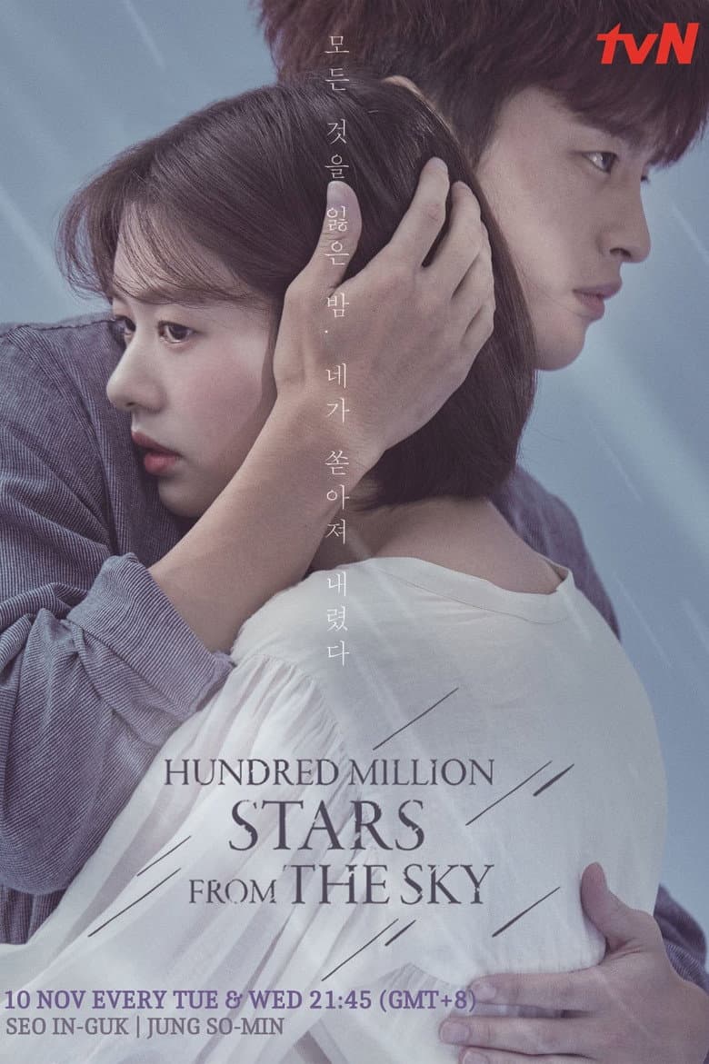 Ảnh poster