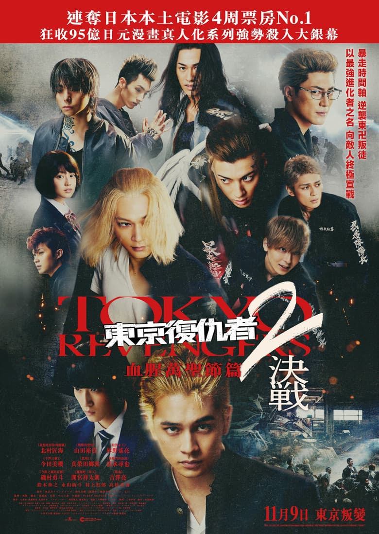 Ảnh poster