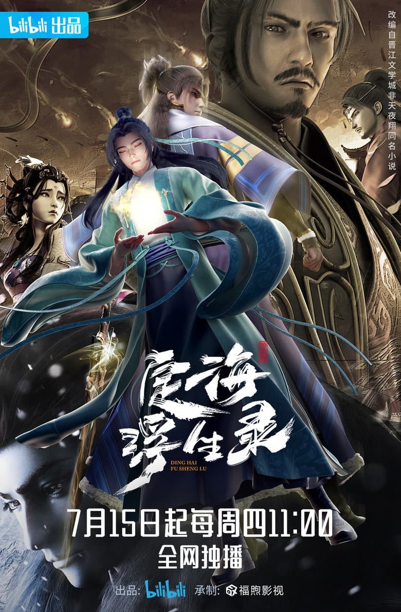 Ảnh poster