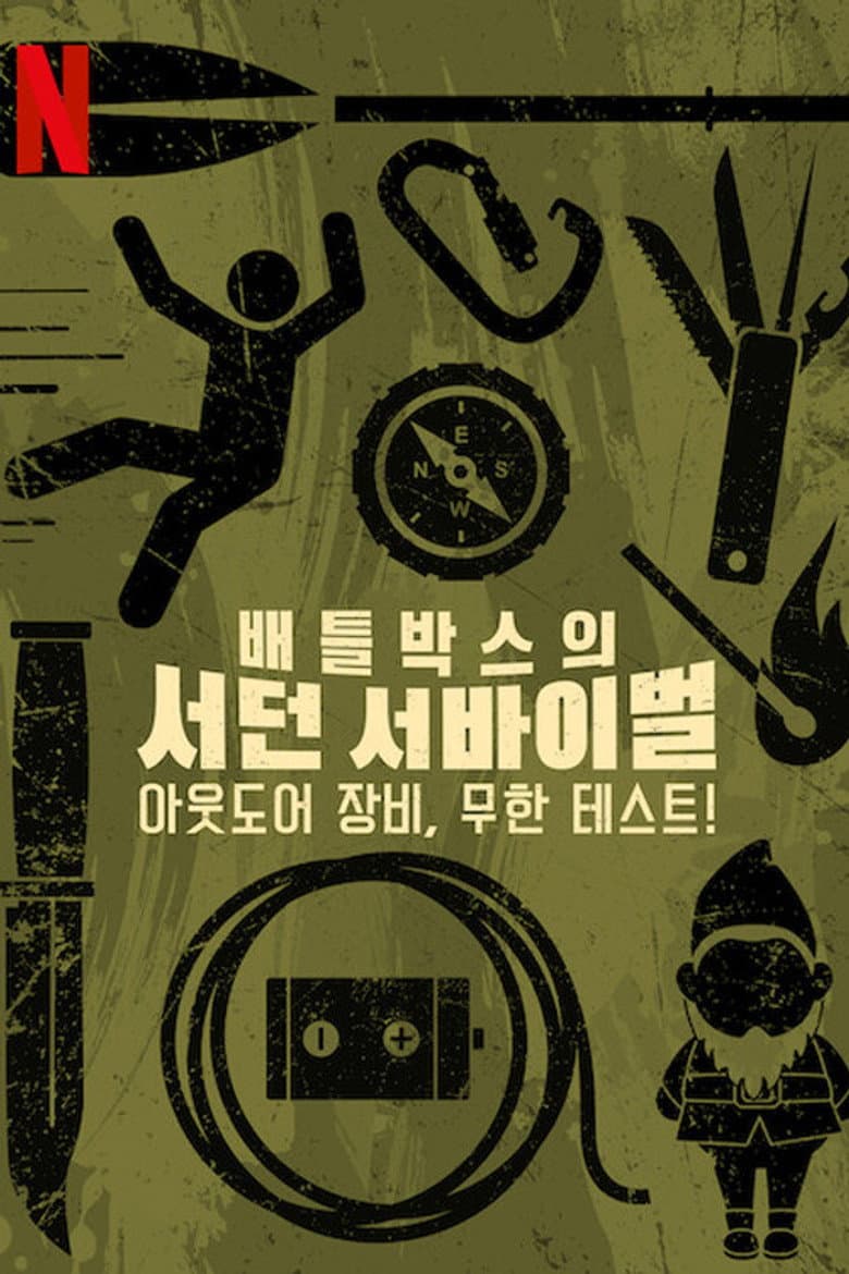 Ảnh poster