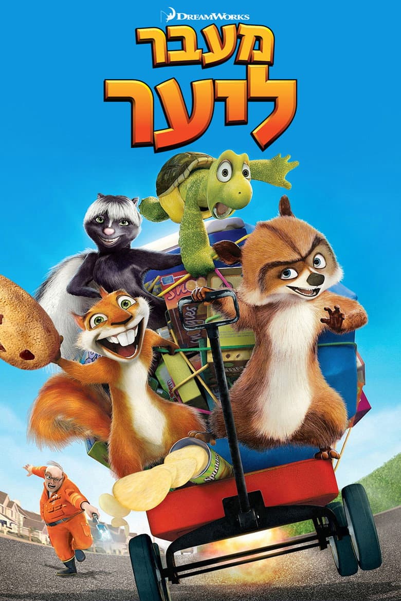 Ảnh poster