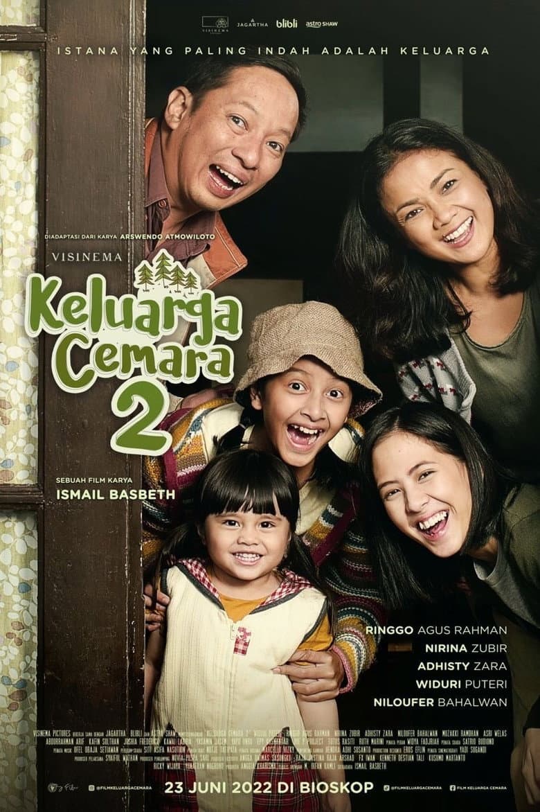 Ảnh poster