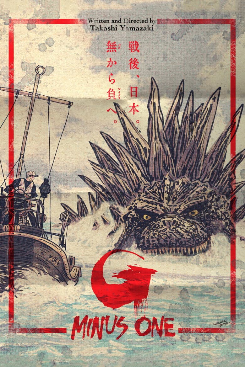 Ảnh poster