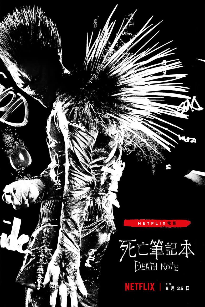 Ảnh poster