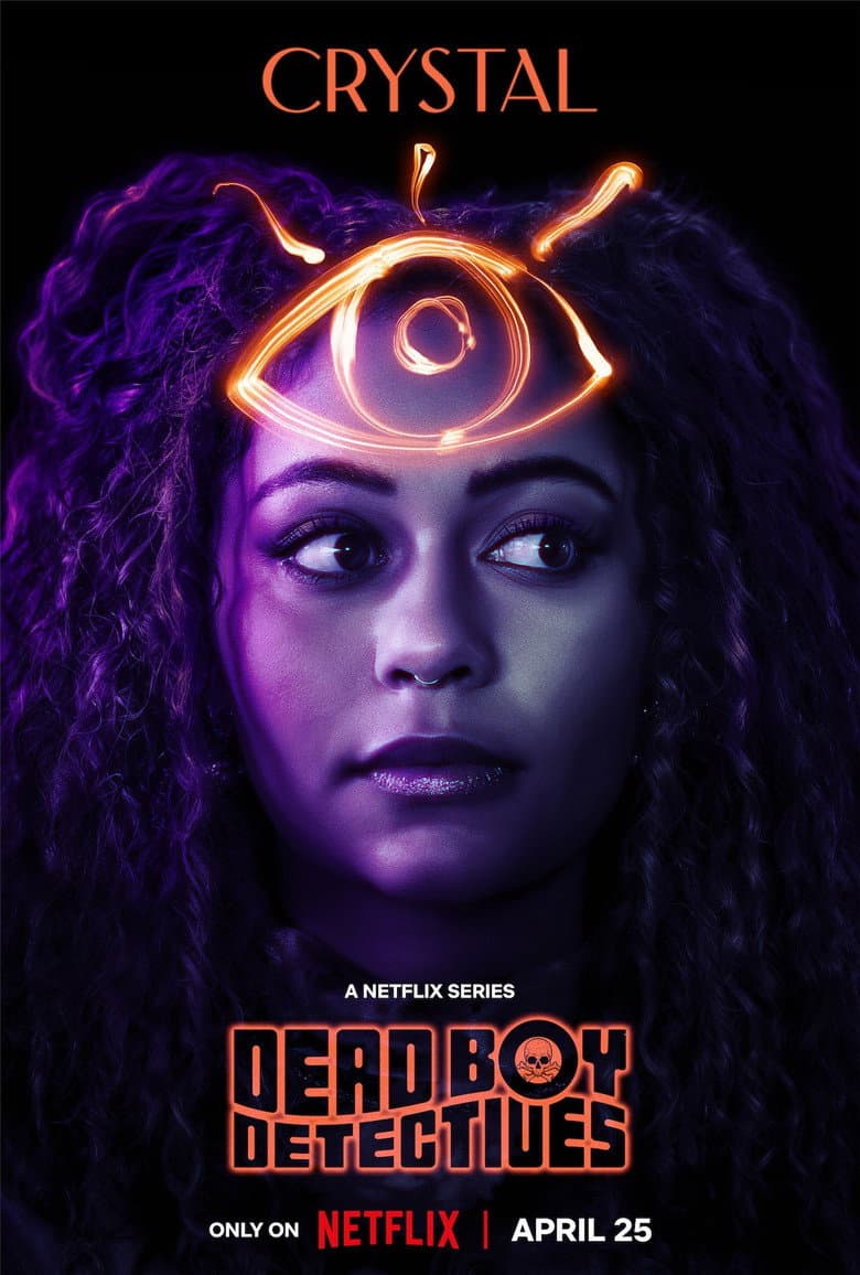 Ảnh poster