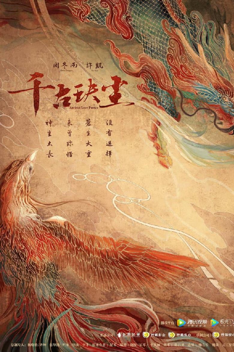 Ảnh poster