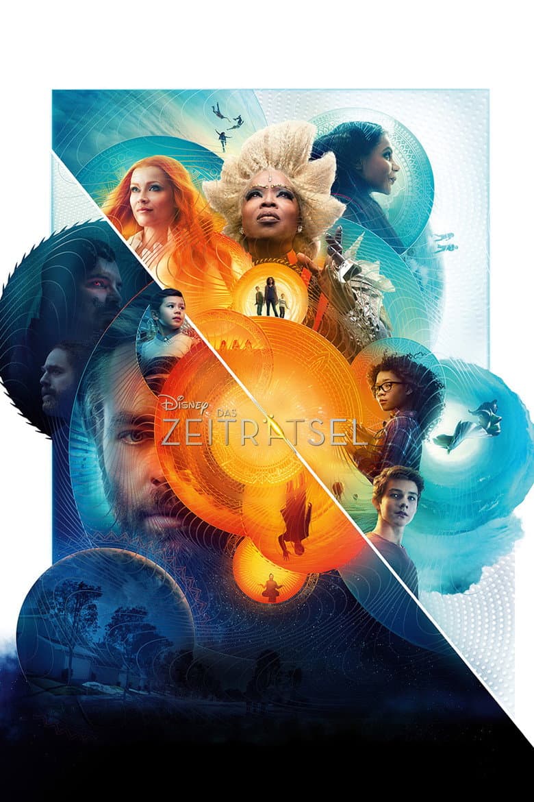 Ảnh poster