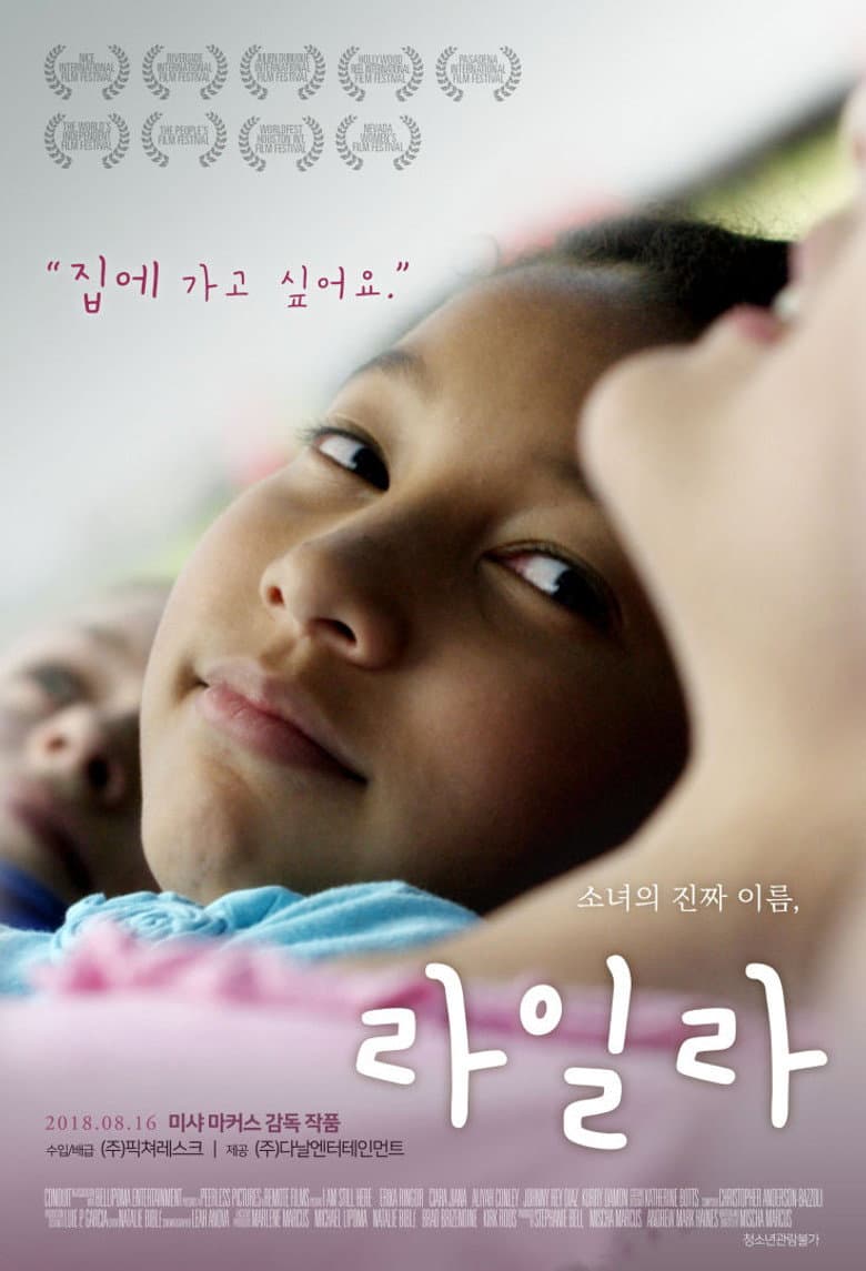 Ảnh poster