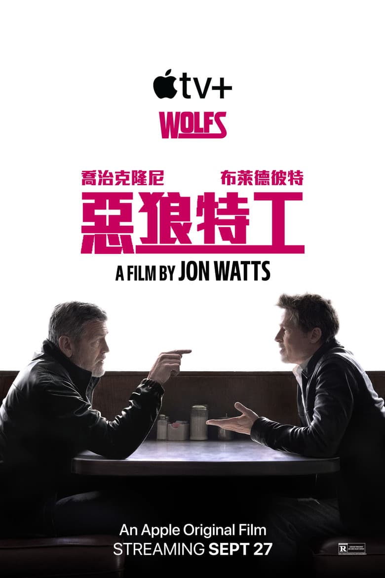 Ảnh poster