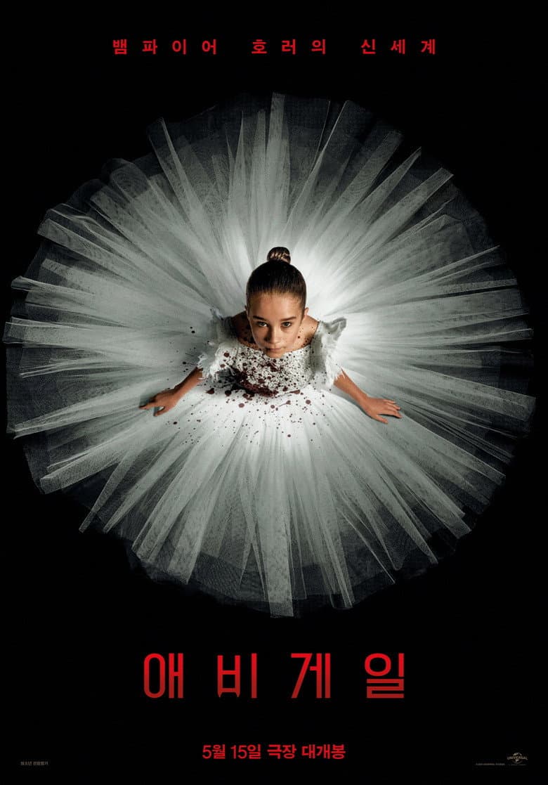 Ảnh poster