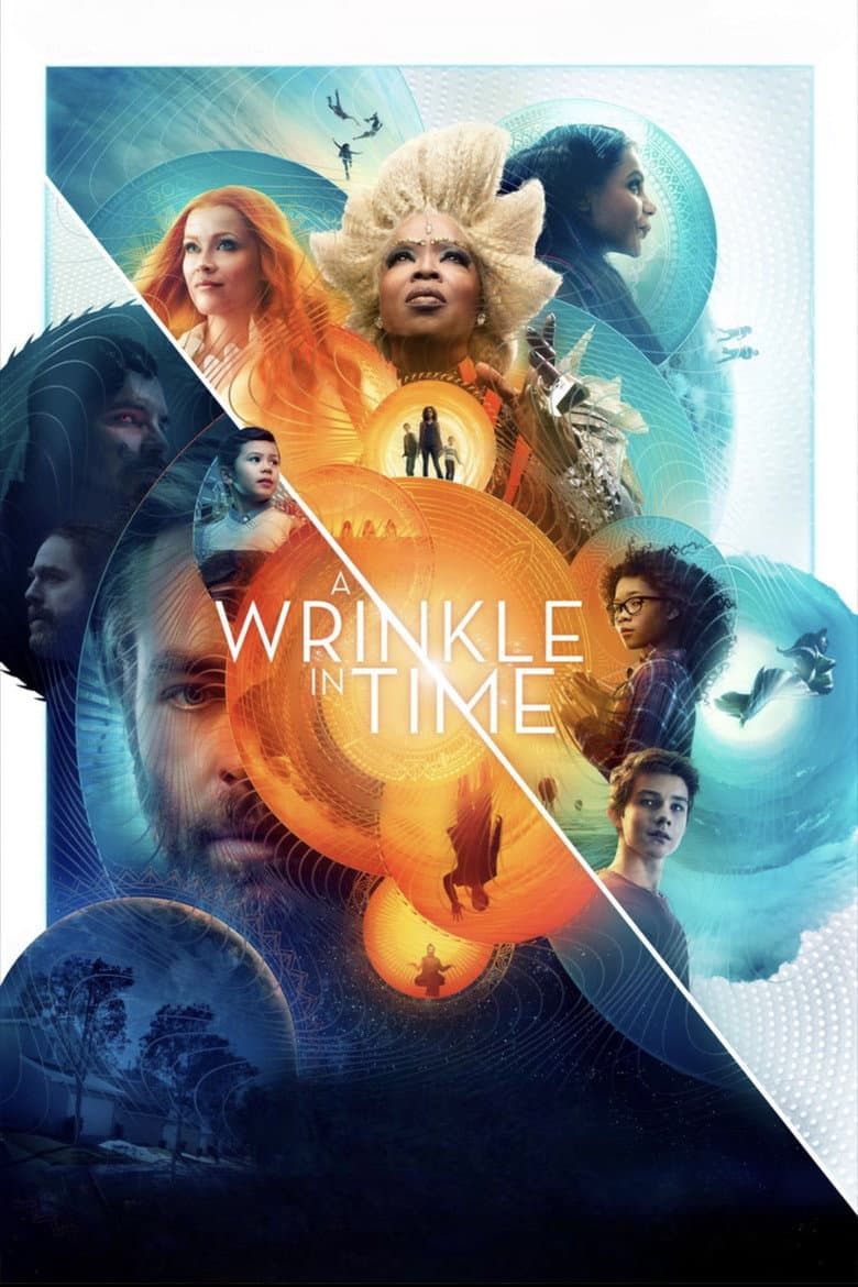 Ảnh poster