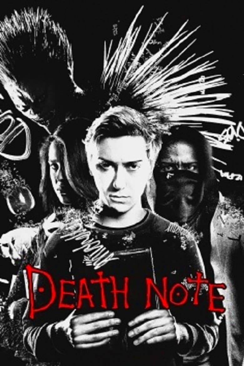 Ảnh poster