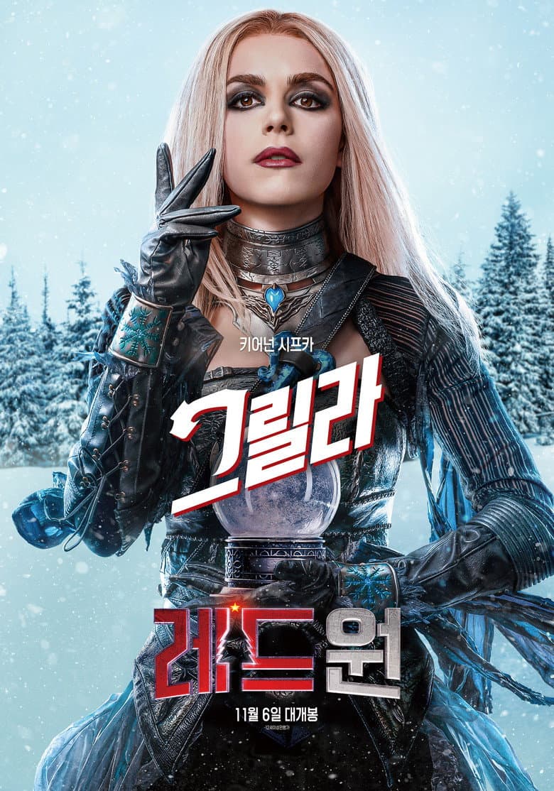Ảnh poster